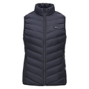 IRH Heated Bodywarmer